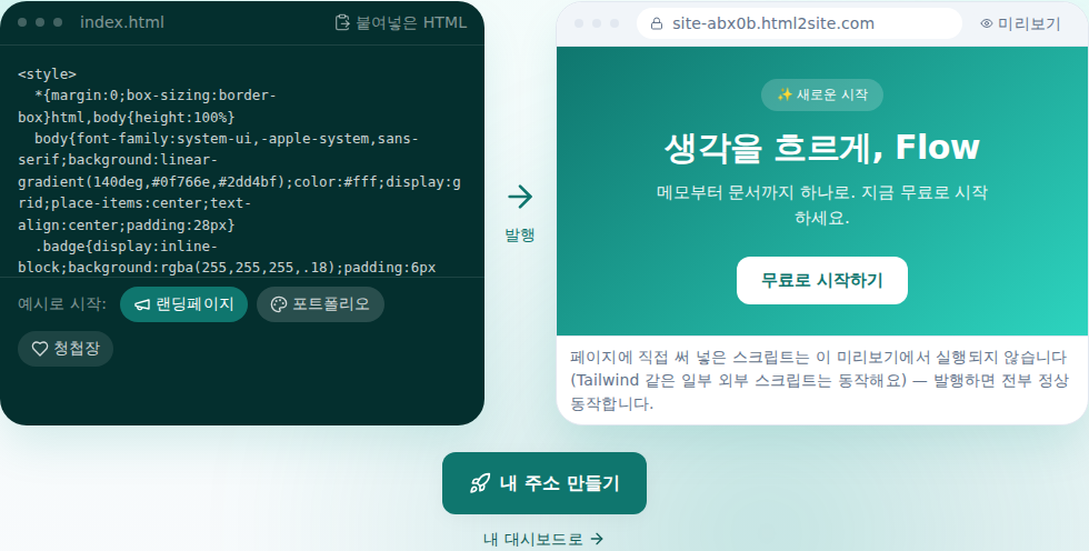 HTMLtoSITE 첫 화면에서 왼쪽 입력창에 붙여넣은 HTML이 오른쪽 미리보기에 실제 페이지로 나타난 모습