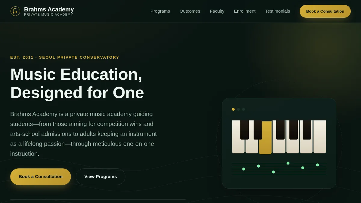 Brahms Academy